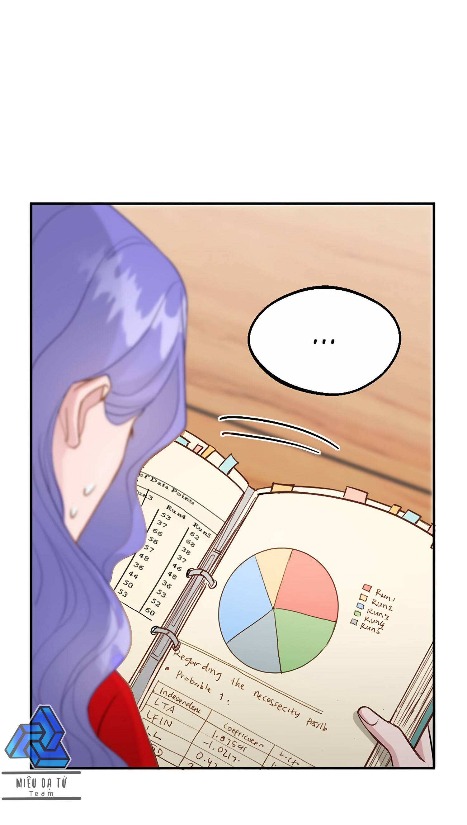 song sinh chapter 3 26