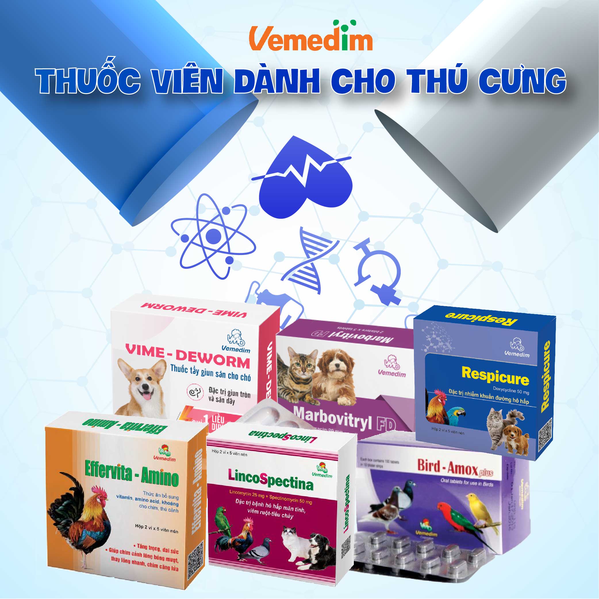 Respicure trị nhiễm khuẩn đường hô hấp trên chó, mèo, chai 60 viên, sản phẩm Vemedim