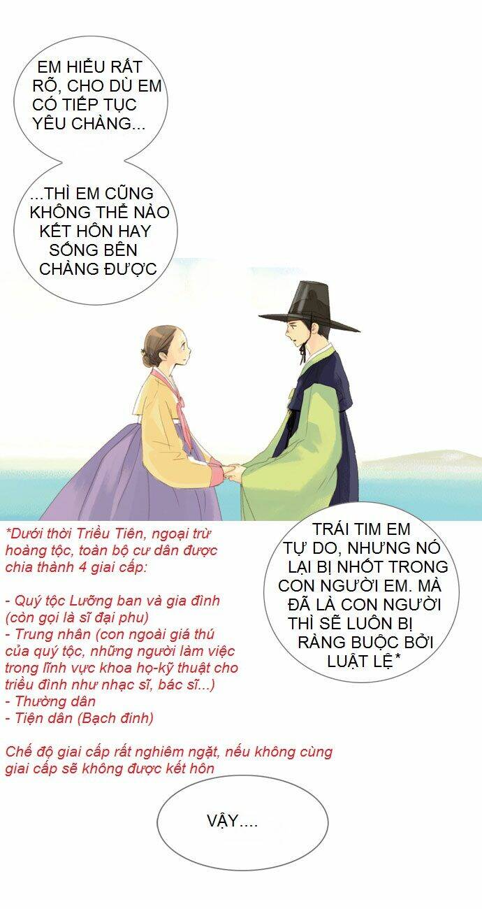 the great merchant kim manduk chapter 12 28