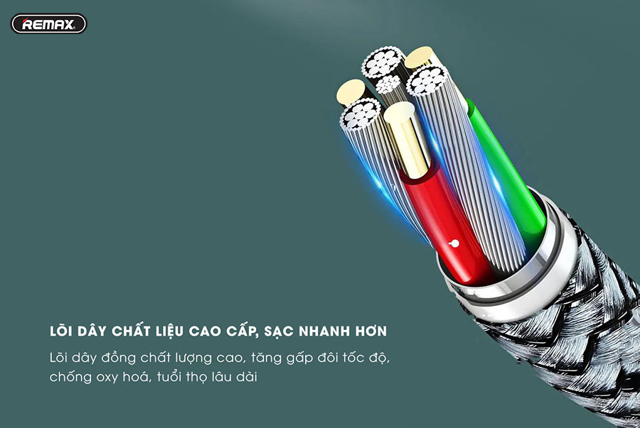 Cáp Sạc Nhanh REMAX RC-009 - Hàng Chính Hãng