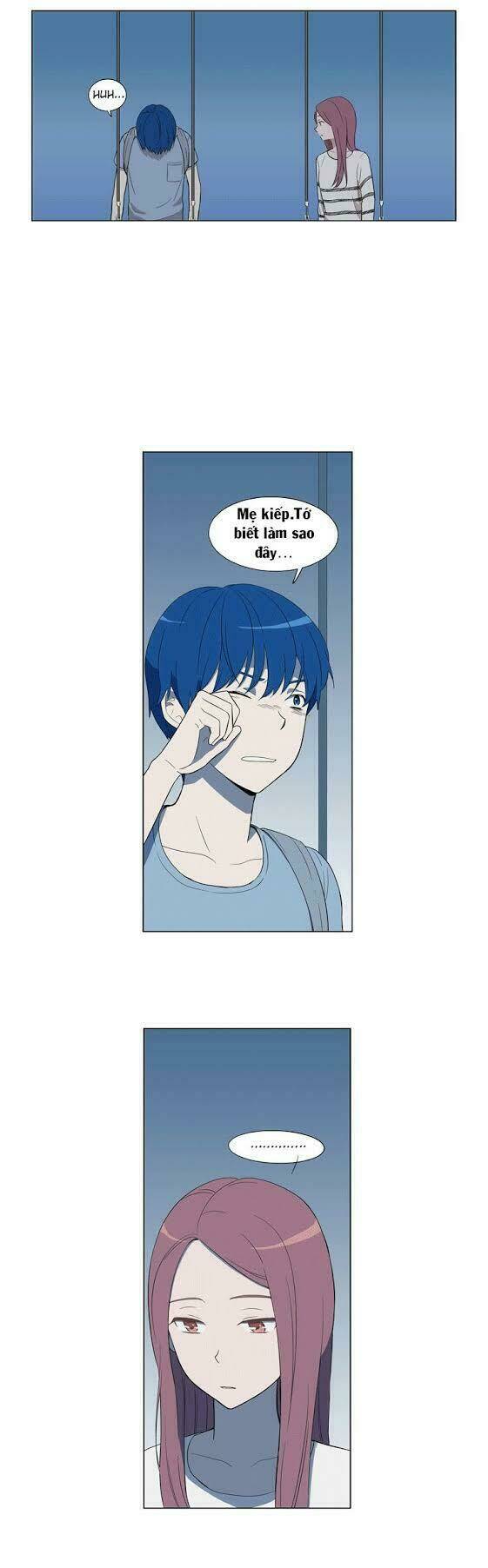 gaussian blur chapter 11 6