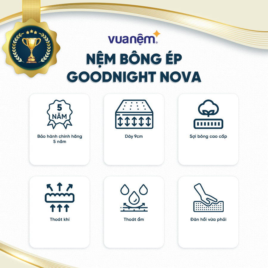 [FREESHIP] Nệm bông ép Goodnight Nova gấp gọn tiện dụng, nâng đỡ 5 tiếp điểm cơ thể