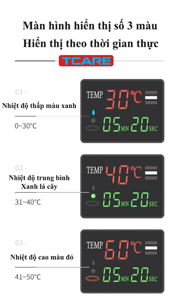 Bộ Sen vòi tắm Điều chính LED nhiệt độ Hiển thị số Tcare Ống Tròn - Hàng chính hãng