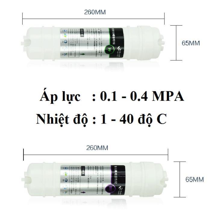 Bộ 5 lõi lọc nước Nano