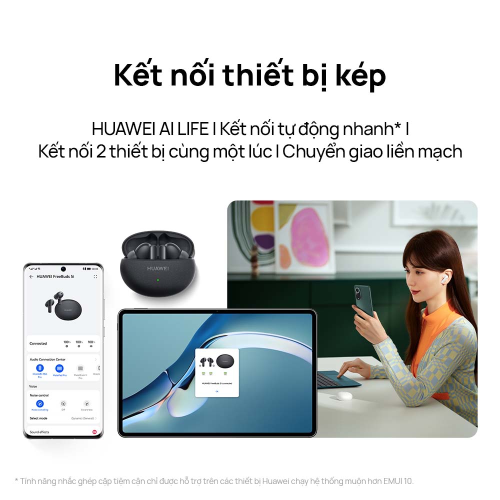 Tai Nghe Không Dây Huawei FreeBuds 5i | Âm thanh độ phân giải cao | Chống ồn chủ động đa chế độ 42dB | Phát nhạc lên đến 28h | Hàng Chính Hãng