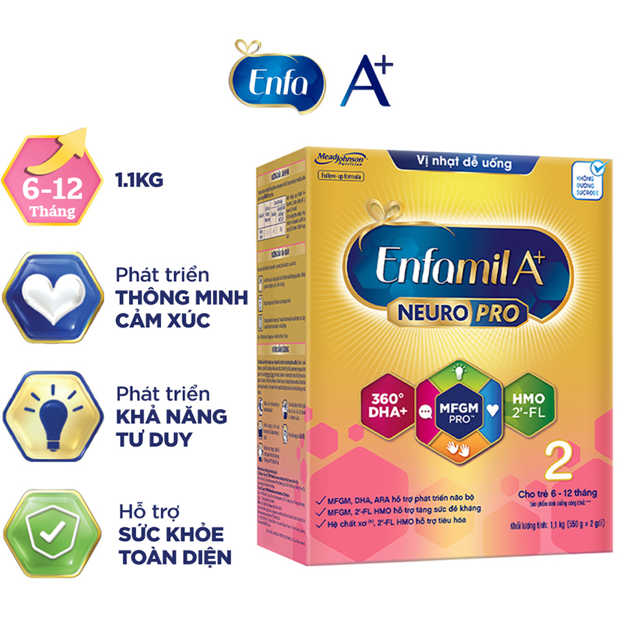 Sữa bột Enfamil A+ NeuroPro 2 với 2’-FL HMO cho trẻ từ 6 –12 tháng tuổi– 1.1kg