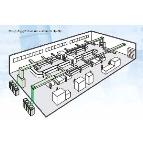 Máy Lạnh Giấu Trần Nối Ống Gió Áp Xuất Tĩnh Cao R410 Một Chiều Lạnh Package FDR05NY1/RUR05NY1+BRC1NU64 - Hàng Chính Hãng