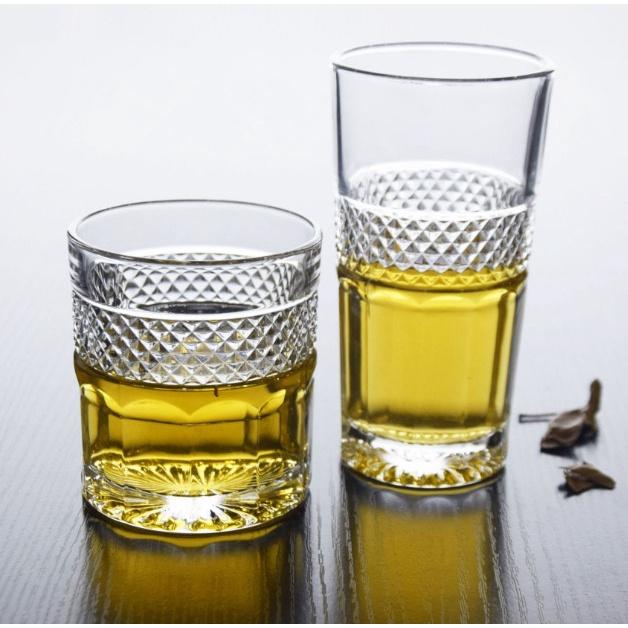 Ly Thủy Tinh Hongli Radian Glass 290ml , 325ml | Tùy Chọn Dung Tích