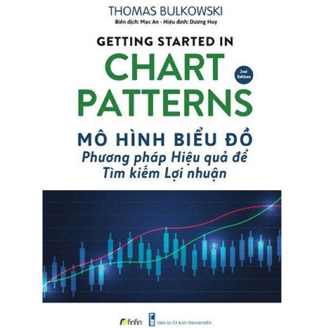 chart patterns pdf tiếng việt