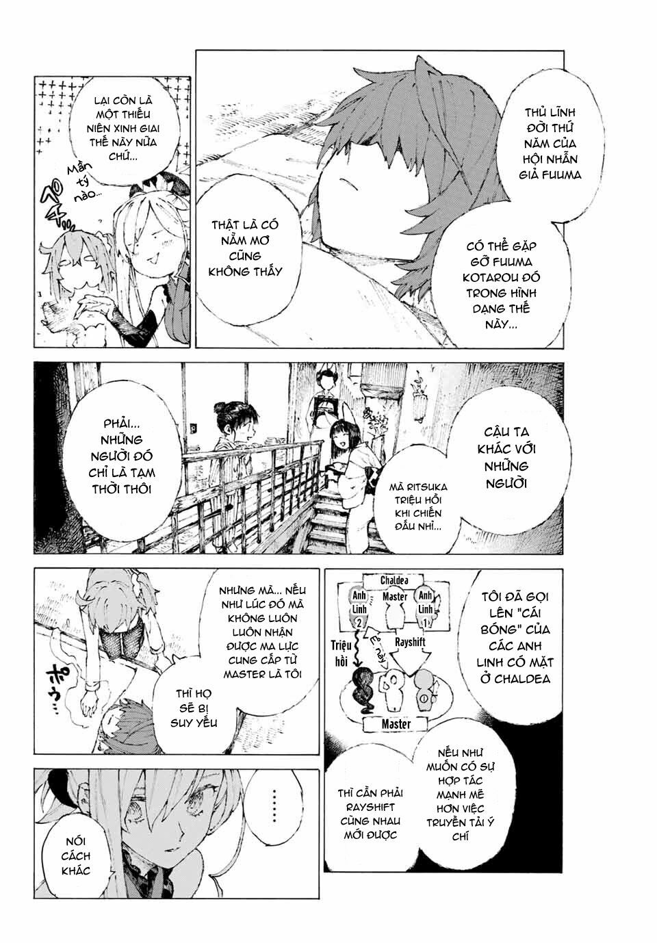 fate/grand order: epic of remnant - shimosa chapter 10 8