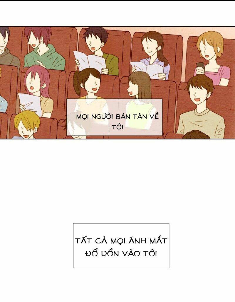 sự sao chép chapter 1 4