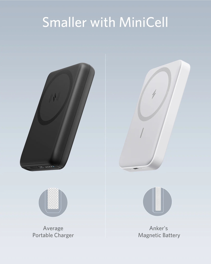 Pin sạc dự phòng ANKER 622 - Chức năng không dây từ tính có chân đế gấp, dung lượng 5000mAh và USB-C dành cho iPhone 13/12 Series - A1611