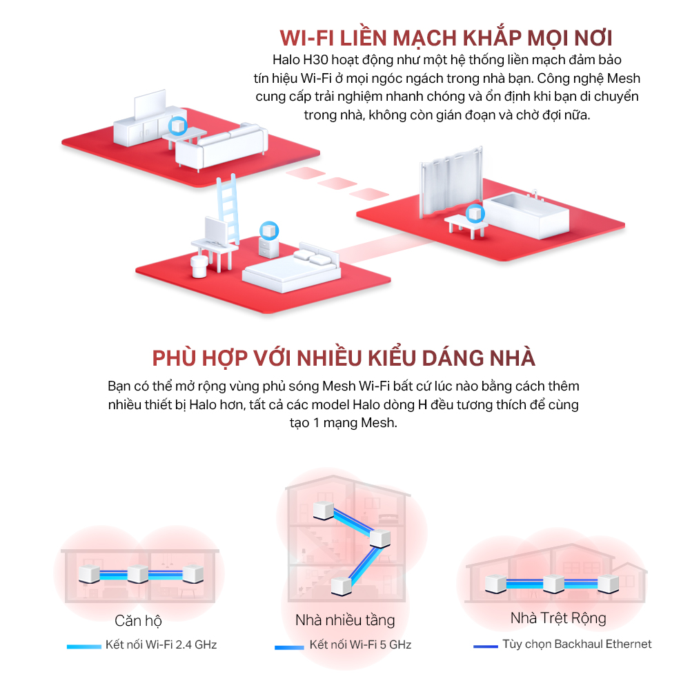 Bộ Phát Wifi Mesh Mercusys Halo H30 Chuẩn AC Tốc Độ 1200Mbps - Hàng Chính Hãng