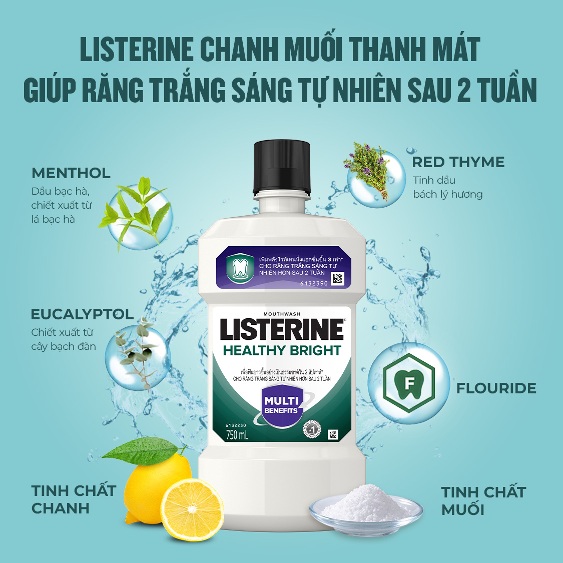 Nước Súc Miệng Làm Trắng Răng Listerine Healthy Bright (750ml) - 8850007813385