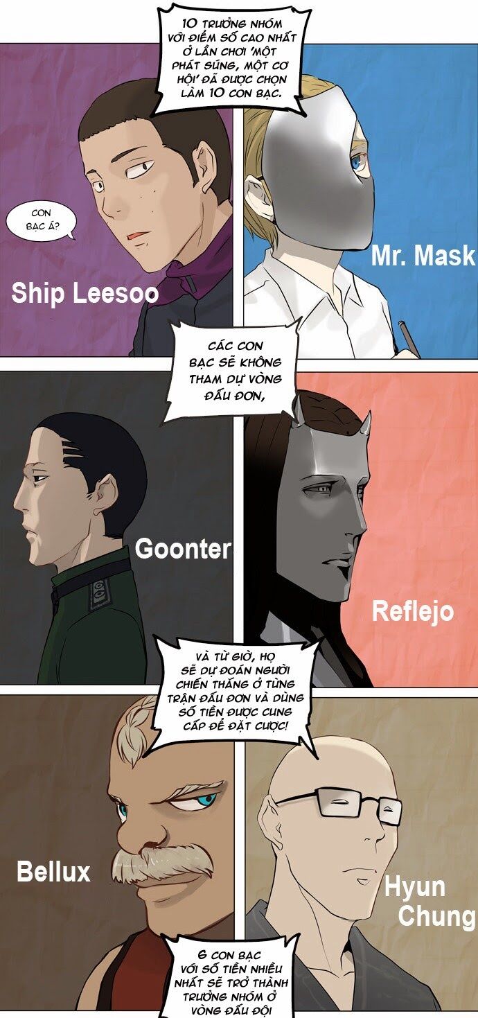 tòa tháp bí ẩn 2 chapter 69 23