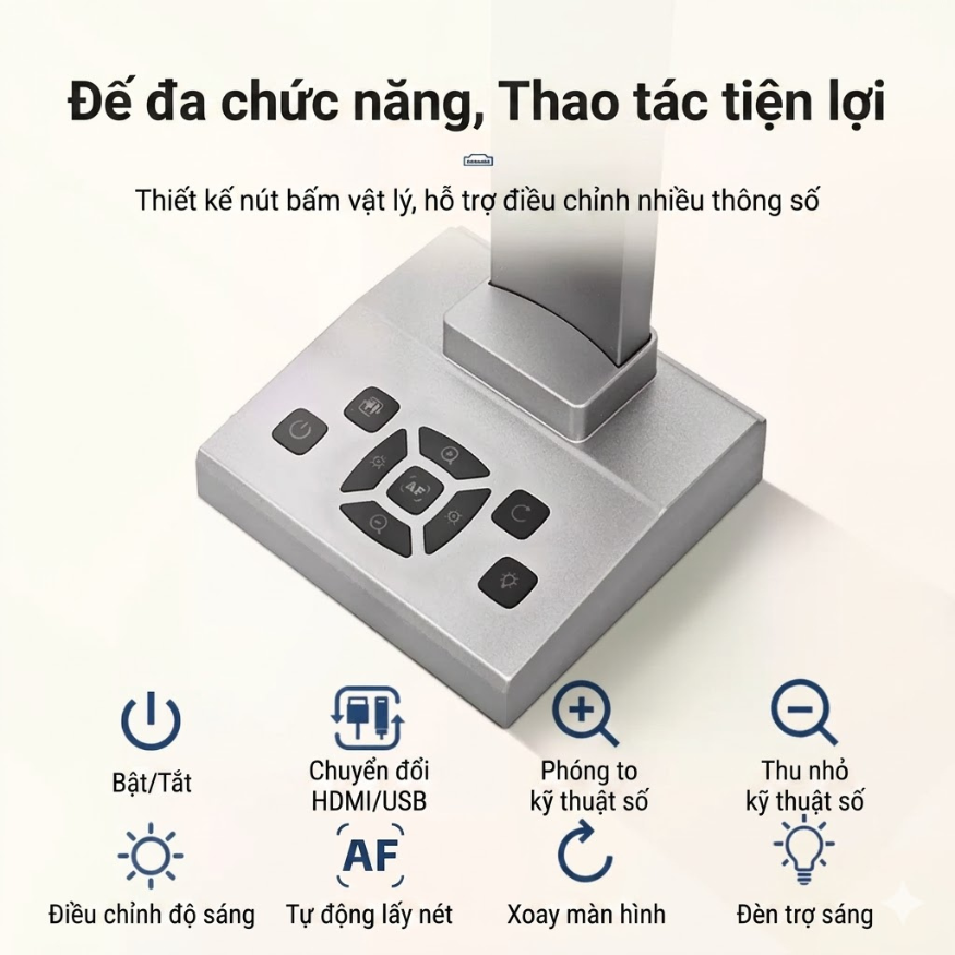 Máy Scan Màu, Scan Tài Liệu A4/A5/A6/A7 C4040 Hỗ trợ Cổng HDMI, Khe Cắm Thẻ Nhớ TF, TypeC - Hàng Nhập Khẩu
