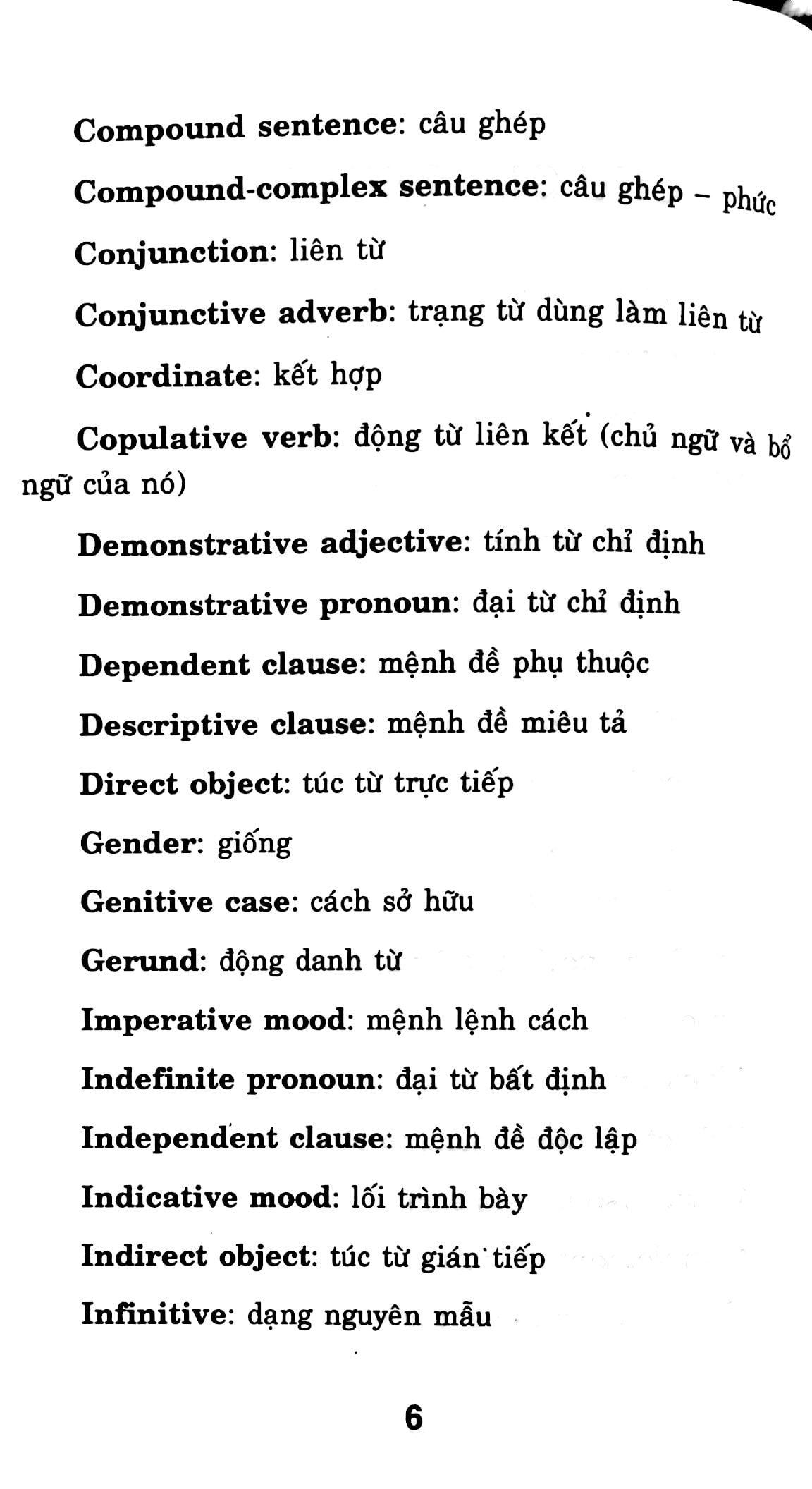 Sổ Tay Ngữ Pháp Tiếng Anh
