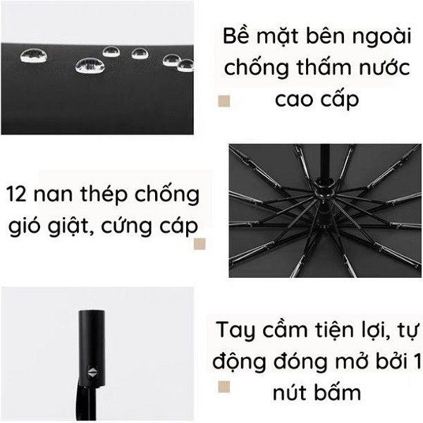 Hình ảnh Ô, Dù Che Mưa, Che Nắng 12 Nan Tự Động Gấp Gọn Đóng Mở 2 Chiều, Chống Tia UV