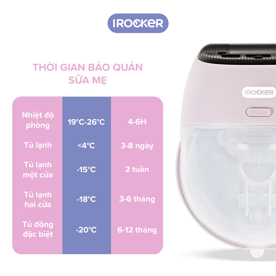 Máy hút sữa bằng điện không dây IROCKER thiết kế nhỏ gọn - BP 002