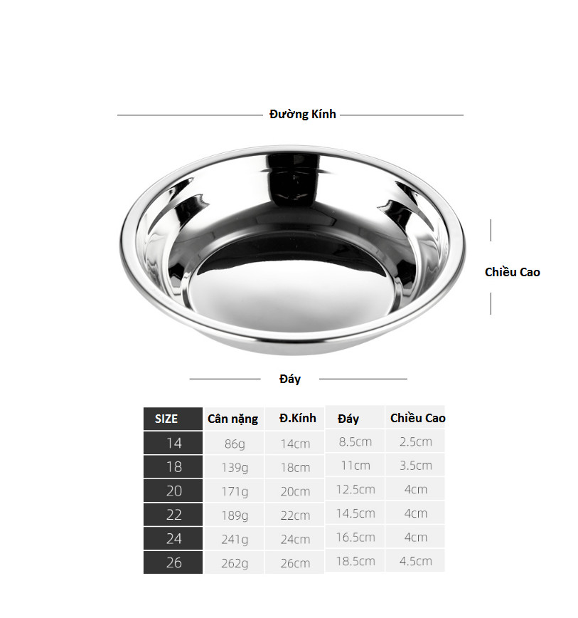 Set 7 Dĩa Inox 304  - ( 14cm, 16cm, 18cm, 20cm, 22cm, 24cm, 26cm )