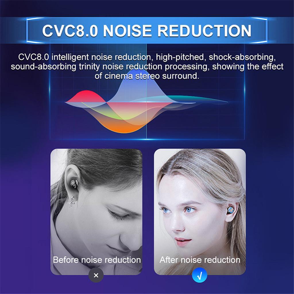 3500mAh Bluetooth 5.0 Headphones Sweat Proof With Mic IPX7 9D Bass
