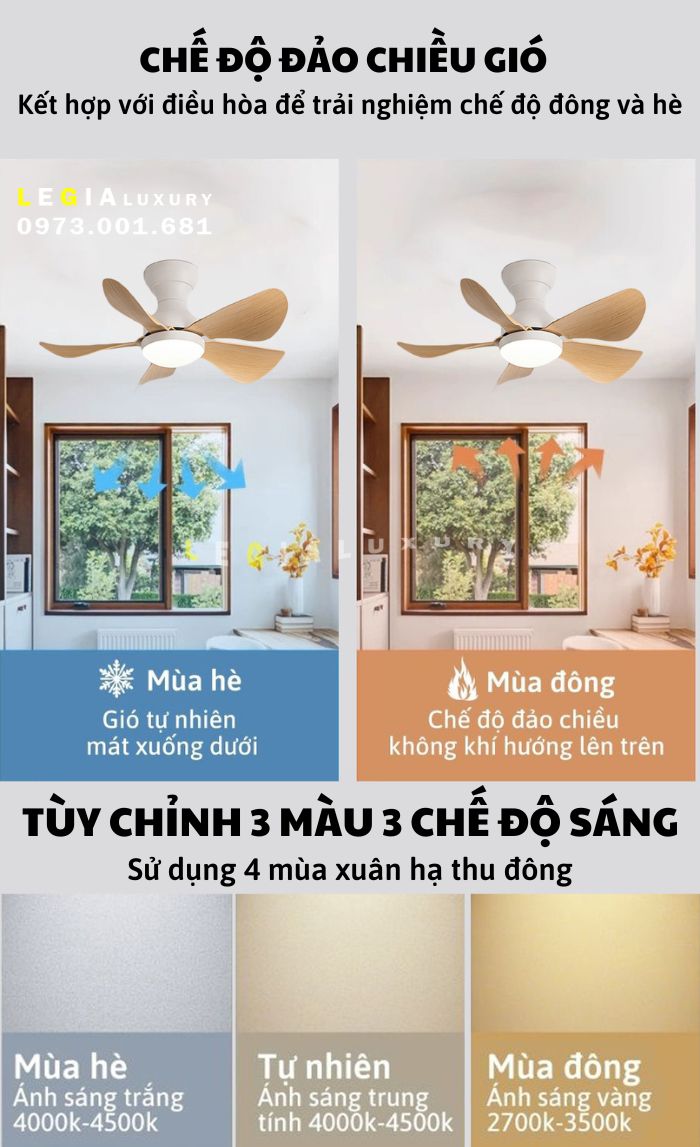 Quạt Trần Mini 5 Cánh LÊ GIA LGFAN650G - Chiều Cao 23cm - Sải Cánh 73cm - Bảo Hành 5 Năm