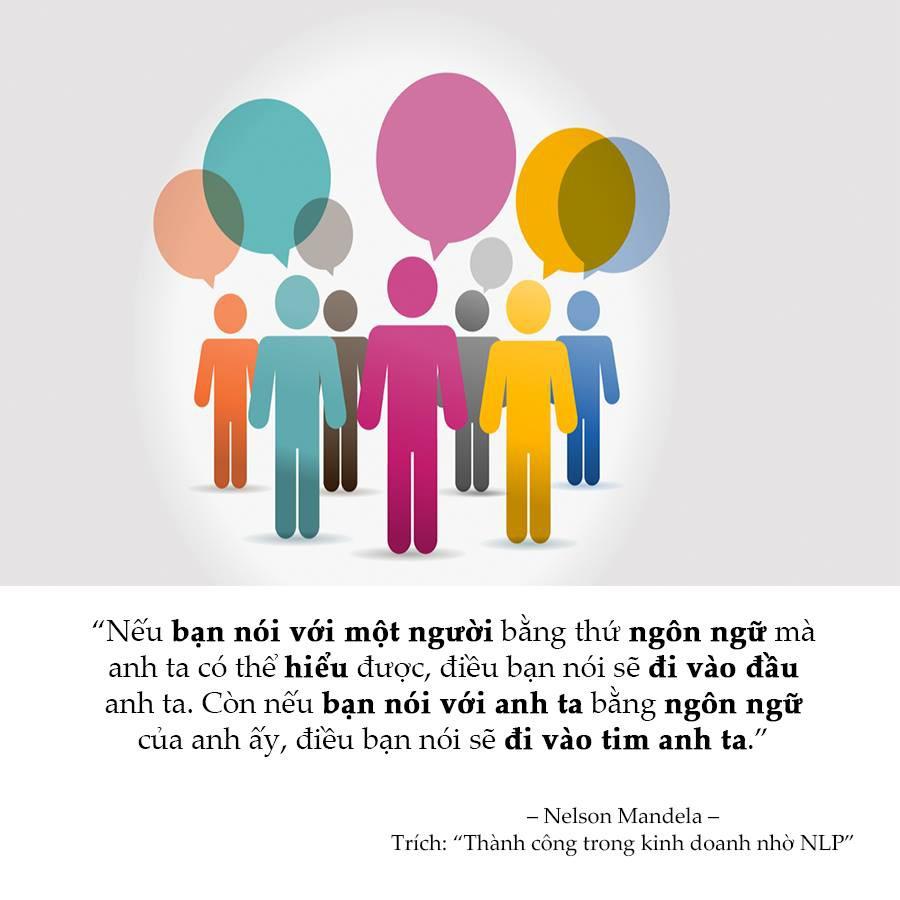 Thành công trong kinh doanh nhờ NLP - Bản Quyền