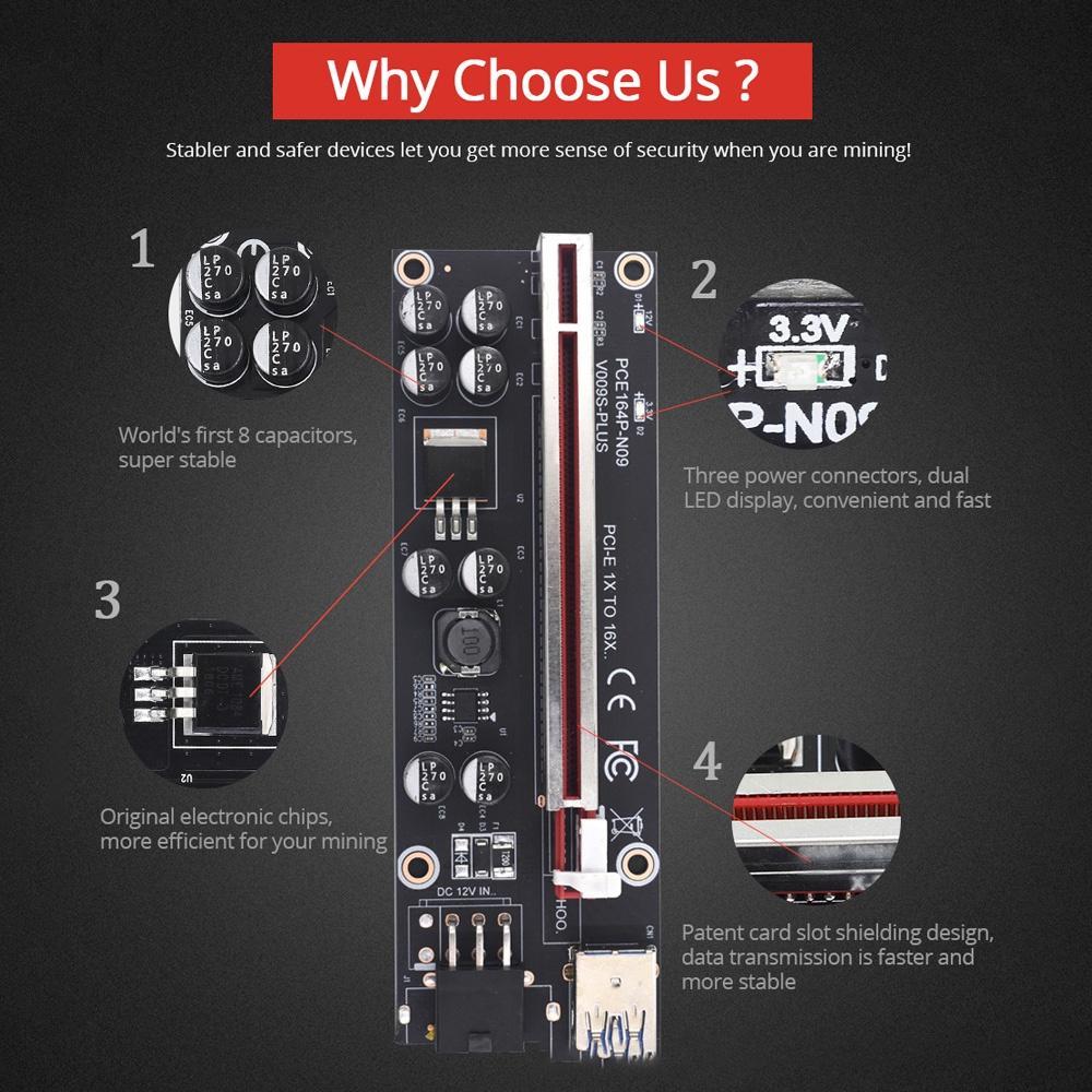 Plus Cáp Chuyển Đổi PCIE 1X Sang 16X 8 Tụ Điện