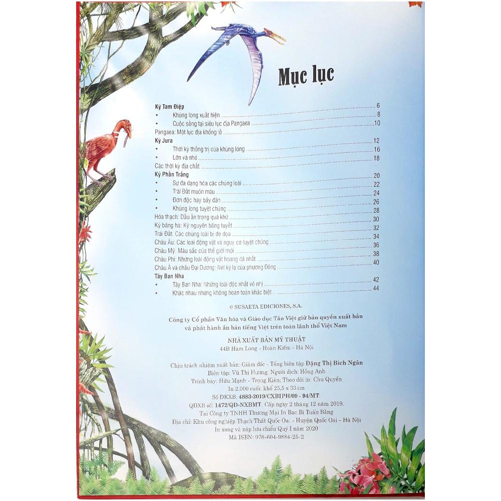 Atlas Khủng Long - Bản Quyền