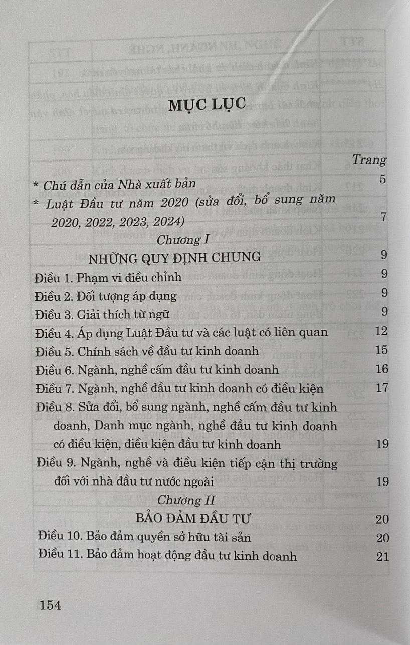Luật Đầu Tư năm 2020 ( Sửa đổi, bổ sung năm 2020, 2022, 2023,2024 )