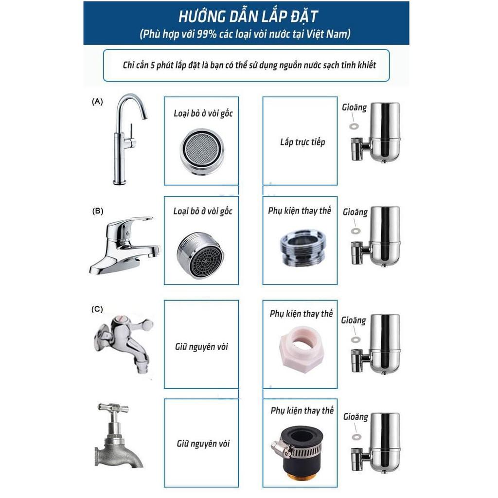 Máy lọc nước tại vòi KDF USA công nghệ 4 lớp mới