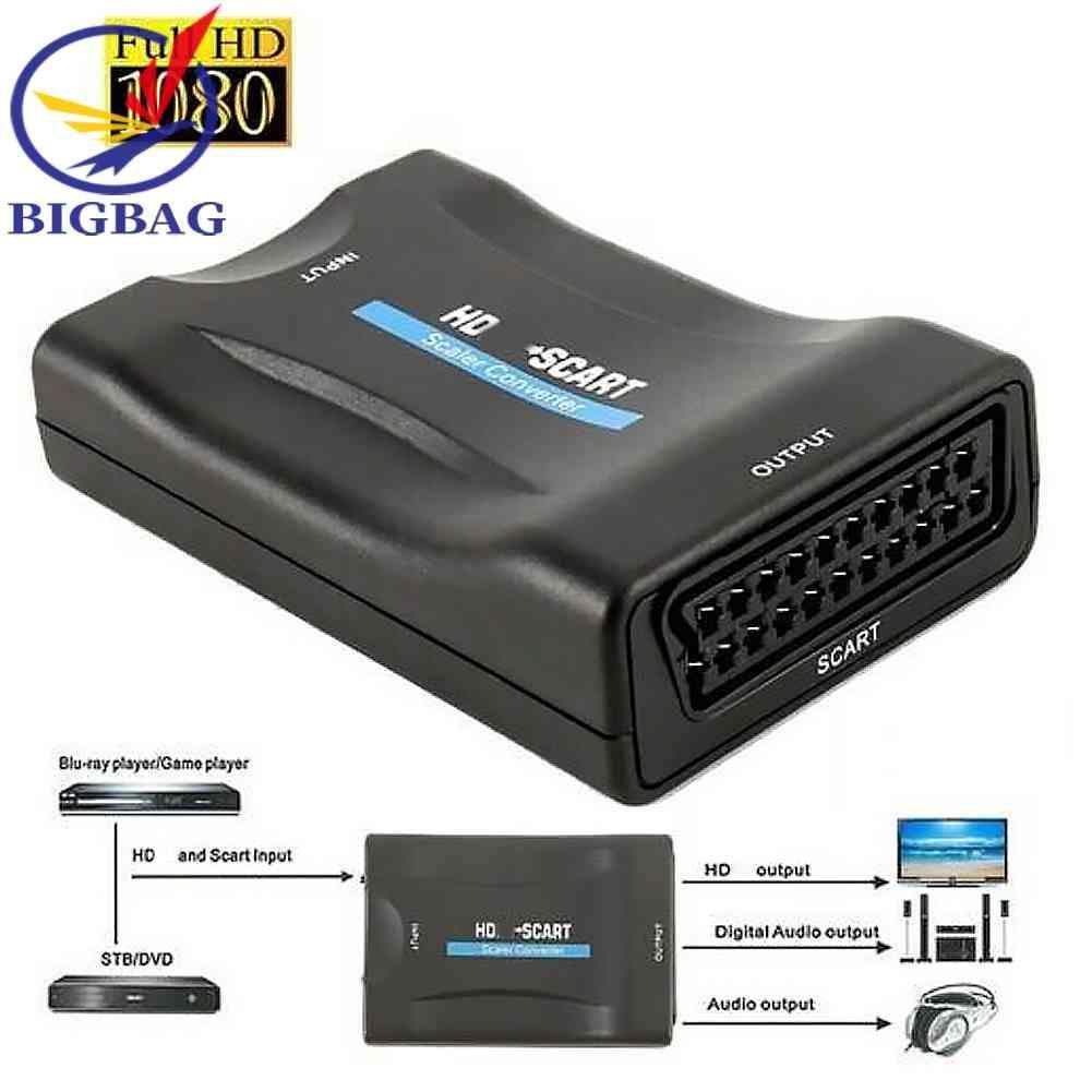 Bộ ChuyểN ĐổI Âm Thanh / Video HDMI 1080P Sang SCART Cho HD TV DVD