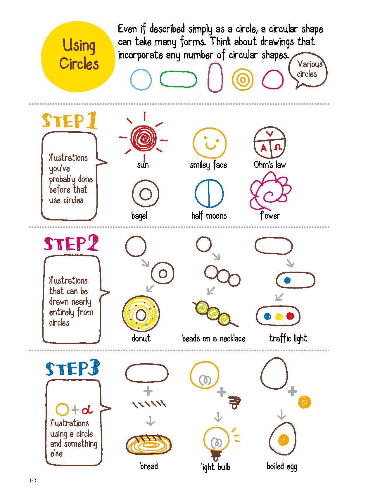 How To Doodle Everywhere : Cute &amp; Easy Drawings For Notebooks, Cards, Gifts And So Much More