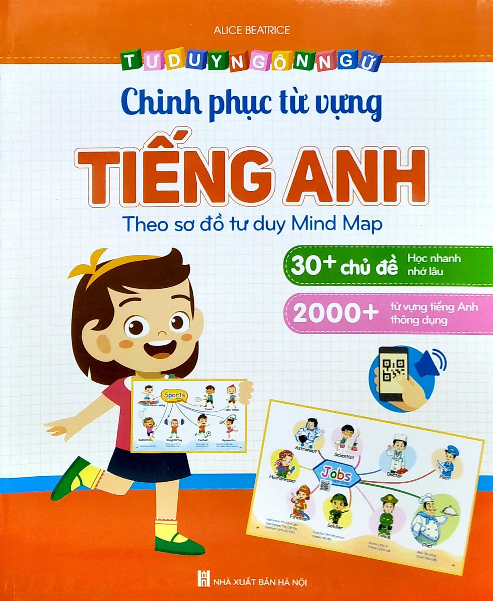 Chinh Phục Từ Vựng Tiếng Anh Theo Sơ Đồ Tư Duy Mind Map