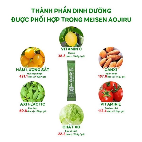 Bột Rau Xanh Bổ Sung Chất Xơ Toyo Shinyaku Meisen Aojiru (Hộp 60 Gói X 3G)  - Hàng nhập khẩu chính hãng