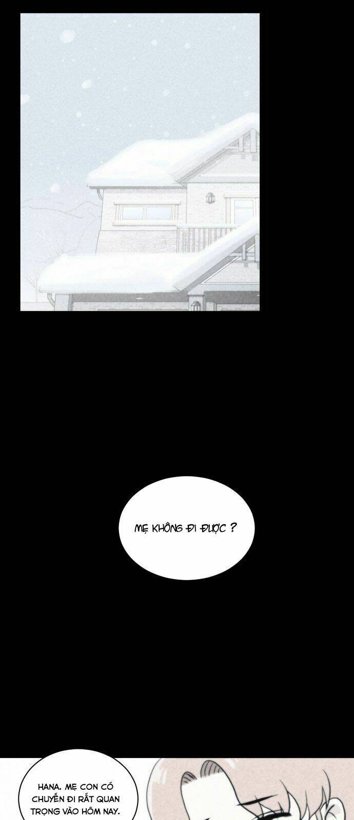 haru ơi chapter 6 4