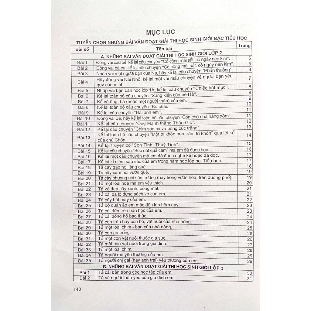 Sách - Tuyển chọn những bài văn đoạt giải thi học sinh giỏi bậc Tiểu học - Tạ Đức Hiền