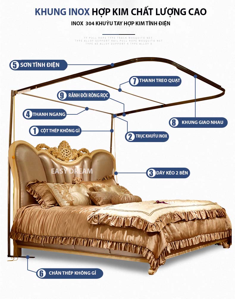 Màn khung ròng rọc không khoan tường kéo dây - mùng ngủ cao cấp EASY DREAM chống muỗi chiều cao inox vòng trên bằng hợp kim nhôm cao cấp hiện đại mẫu mới đẹp nhất hiện nay