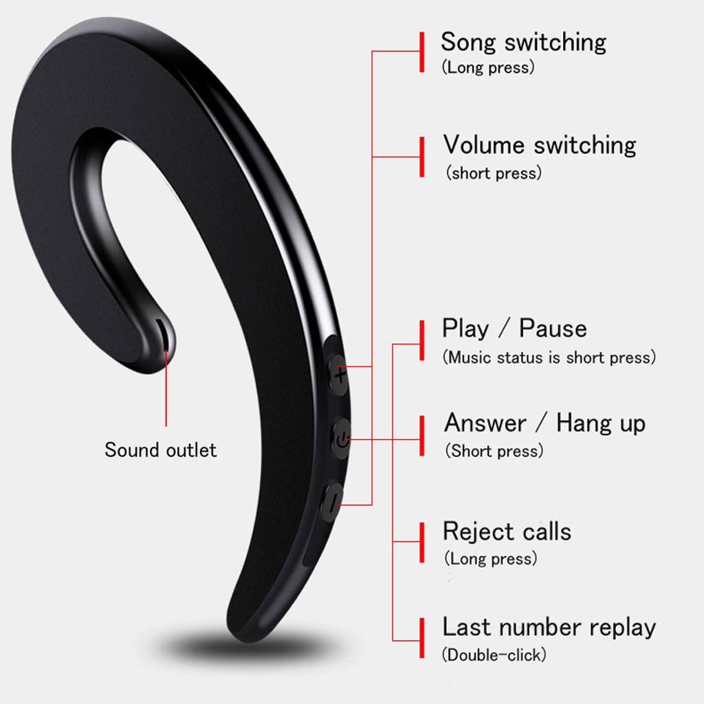 2x Bone Conduction Ear Hook Wireless Headphones with Microphone
