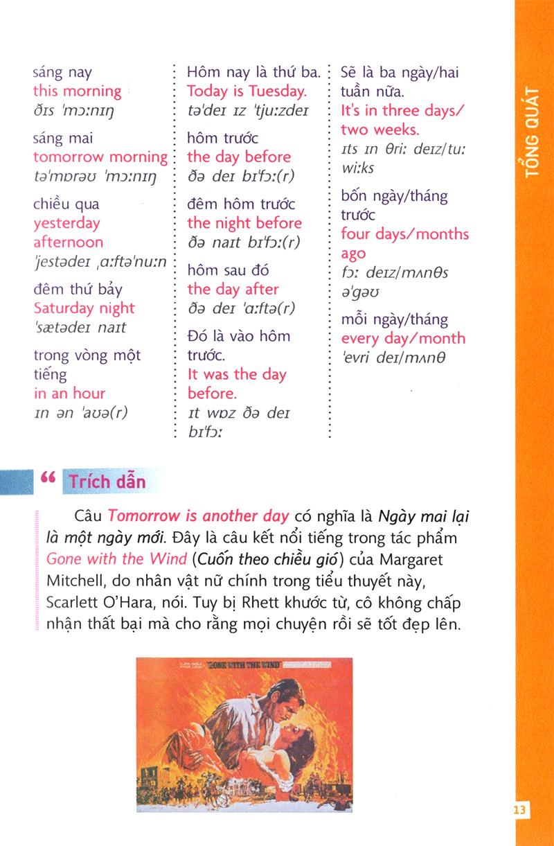 Hướng Dẫn Đàm Thoại Tiếng Anh