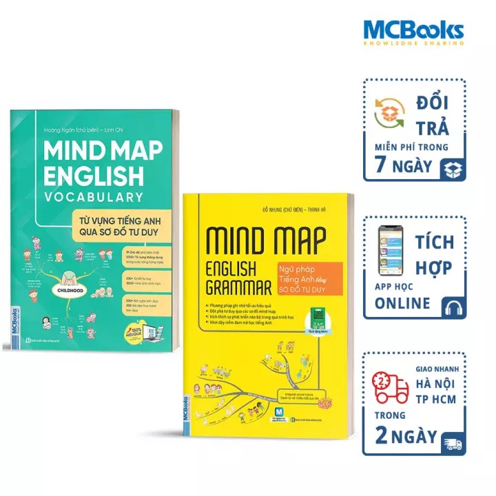 Combo Mindmap English Grammar và Mindmap English Vocabulary - Học Kèm App Online