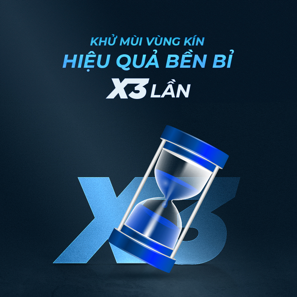 Chai xịt Powergra Triton - Chai 30ml