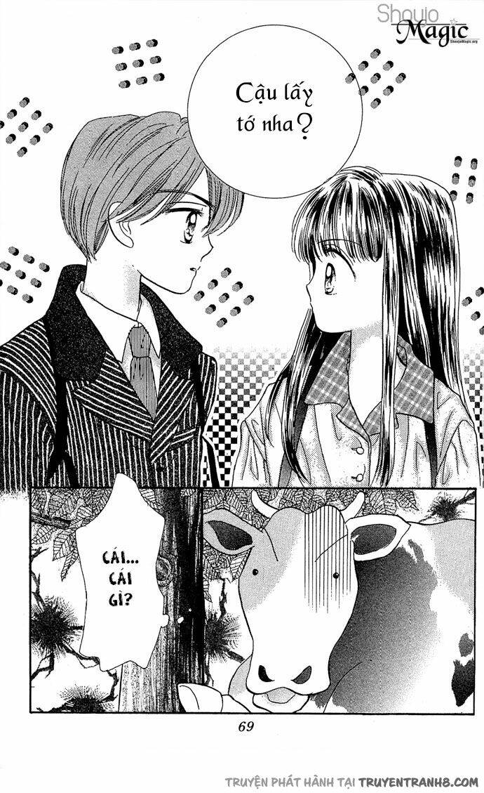 milk to vitamin chapter 2 35