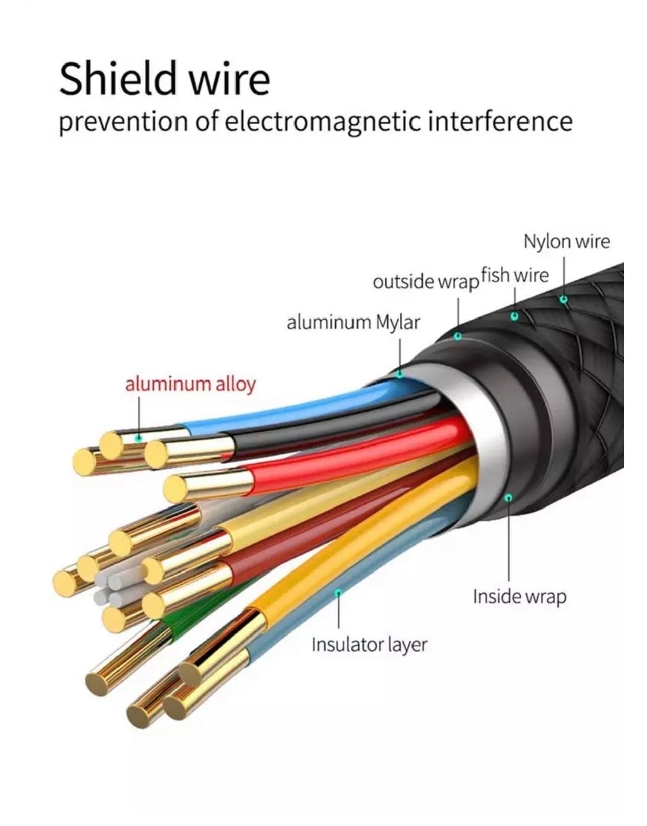 Cáp Chuyển Đổi Từ Type C Sang HDMI TV WiWU X9 Type-C To HDM X9  Tạo Rạp Chiếu Phim Chất Lượng FullHD Tại Nhà - Hàng Chính Hãng