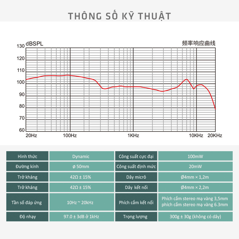 Tai nghe kiểm âm TAKSTAR HD5800 - AVSTAR , tai nghe chụp tai, tai nghe chất lượng cao- hàng chính hãng