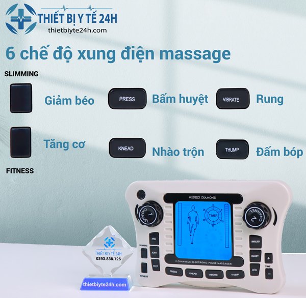 Máy Massage Xung Điện Trị Liệu 4 Miếng Dán Kết Hợp Bấm Huyệt Nhào Xoa Bóp Rung Đấm Giảm Đau Lưu Thông Khí Huyết SYK-308B