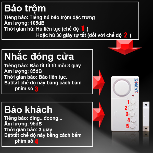 Cửa Từ Báo Động Chống Trộm Cao Cấp KM-C03