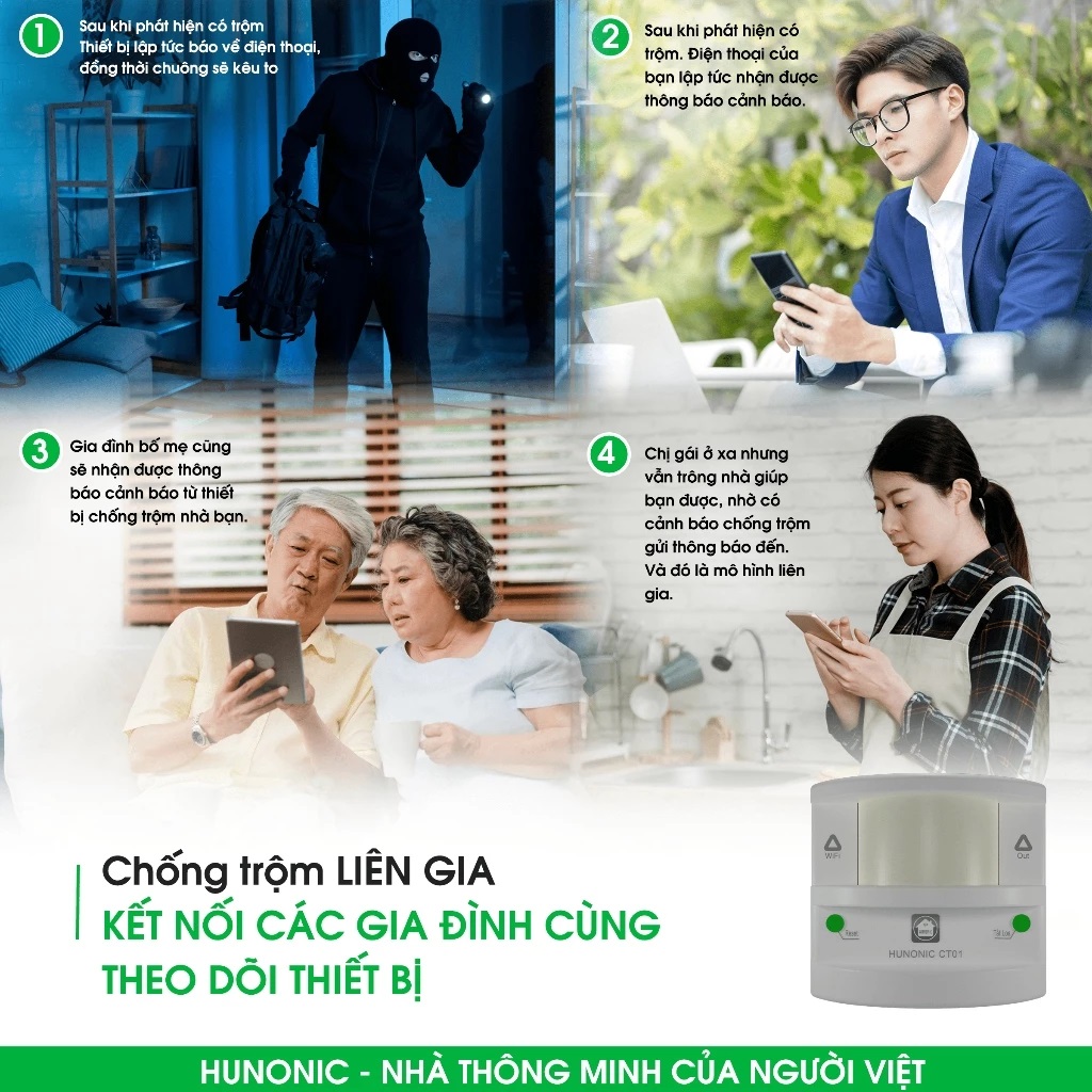 Thiết Bị Chống Trộm Kết Hợp Báo Khách Sothing Hunonic CT01, Điều Khiển Từ Xa, Gửi Thông Báo Về Điện Thoại- Hàng chính hãng