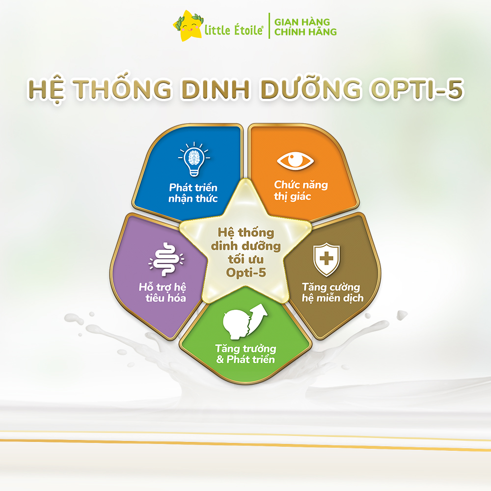 Combo 2 lon sữa Dinh Dưỡng Ngôi Sao Nhỏ Little Étoile số 4 (800g/ lon)