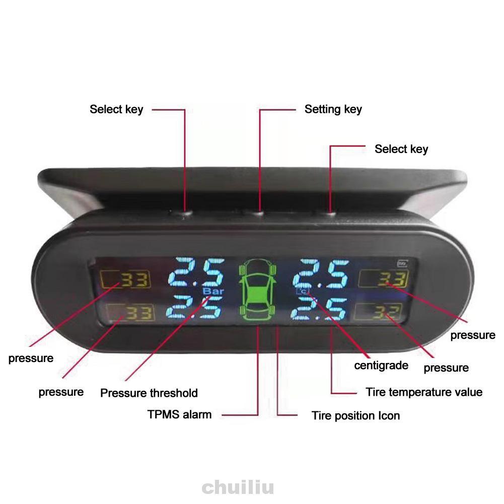 Thiết Bị Theo Dõi Áp Suất Bánh Xe Hơi Không Dây Chống Nước Ipx7